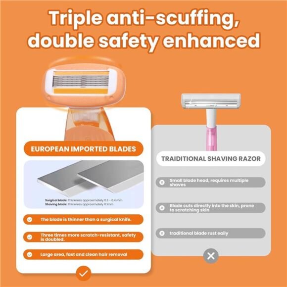 Women Travel Razor 5 Blade Close Shaving Kit Reusable Handle With Case Orange - Picture 2 of 7